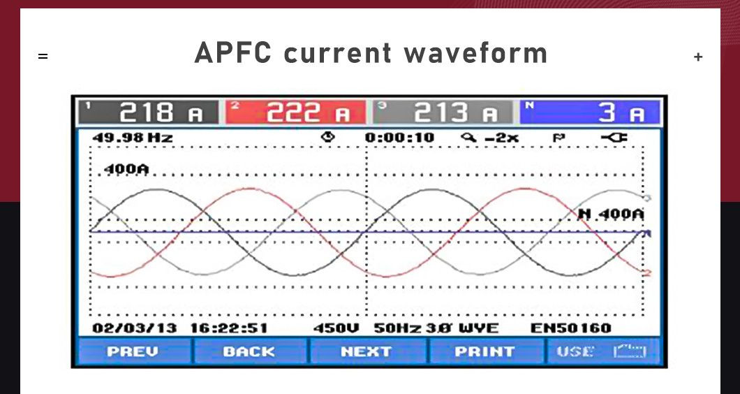 Industrial Use Electrolysis DC Power Supply for Pulse Applications