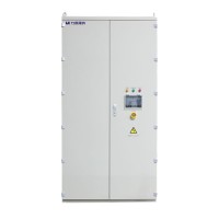 4000A 20V Rectifier for Zinc Plating Electric Cleaning Line